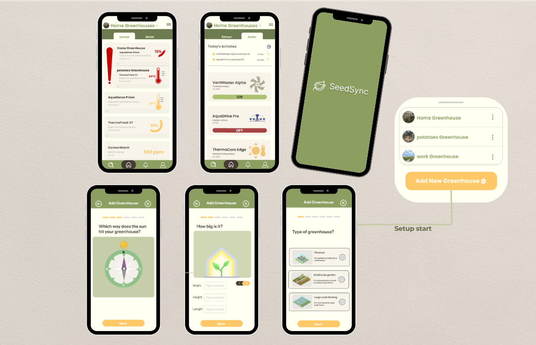 atelier project mockup